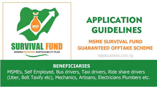 174,574 apply for COVID-19 N75bn MSME survival fund‎